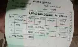 రైతు పేరుతో నకిలీగా మొక్కజొన్న కాంటాలు..?
