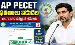 అభ్యర్థులకు బిగ్ అలర్ట్.. ఏపీ పీఈసెట్ ఫలితాలు విడుదల