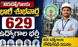 రాష్ట్రంలోని నిరుద్యోగులకు తీపికబురు.. 629 ఉద్యోగాలకు నోటిఫికేషన్లు విడుదల