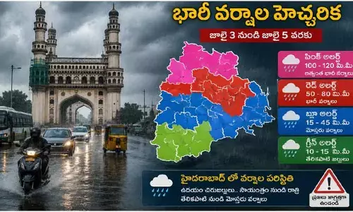 తెలంగాణకు భారీ వర్షాల హెచ్చరిక.. ఉత్తర జిల్లాల్లో ‘ముసురు వానలు’
