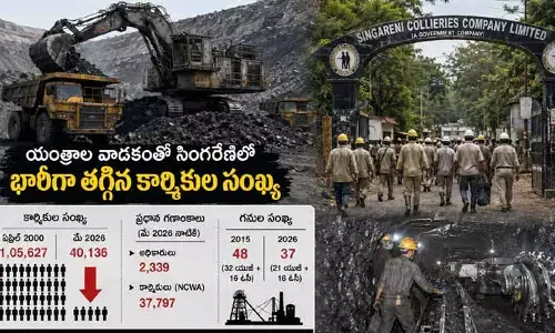యంత్రాల వాడకంతో సింగరేణిలో భారీగా తగ్గిన కార్మికుల సంఖ్య