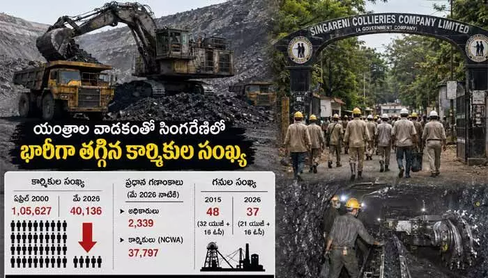 యంత్రాల వాడకంతో సింగరేణిలో భారీగా తగ్గిన కార్మికుల సంఖ్య యంత్రాల వాడకంతో సింగరేణిలో భారీగా తగ్గిన కార్మికుల సంఖ్య