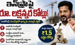 రెండోసారి అధికారమే లక్ష్యంగా సీఎం రేవంత్‌రెడ్డి వ్యూహాలు