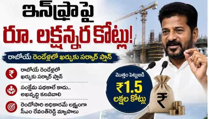రెండోసారి అధికారమే లక్ష్యంగా సీఎం రేవంత్రెడ్డి వ్యూహాలు రెండోసారి అధికారమే లక్ష్యంగా సీఎం రేవంత్రెడ్డి వ్యూహాలు
