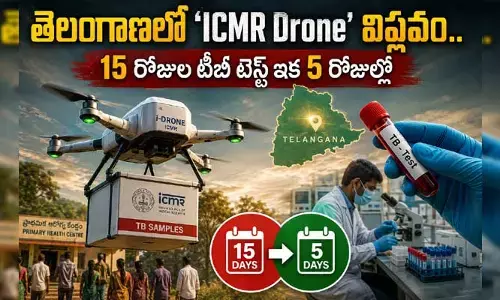 తెలంగాణలో ‘ఐసీఎంఆర్ డ్రోన్’ విప్లవం.. 15 రోజుల టీబీ టెస్ట్ ఇక 5 రోజుల్లో!