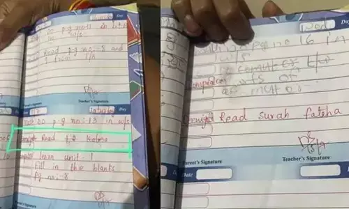 స్కూల్‌లో మత బోధనలపై NHRC ఆగ్రహం.. కలెక్టర్, ఎస్పీకి కీలక ఆదేశాలు