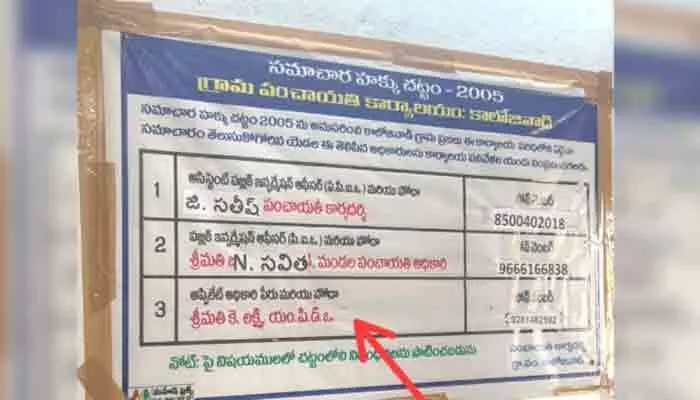 ఆదర్శం... పేరుకేనా? అధికారుల పర్యటనలోనూ బయటపడిన నిర్లక్ష్యం..! ఆదర్శం... పేరుకేనా? అధికారుల పర్యటనలోనూ బయటపడిన నిర్లక్ష్యం..!