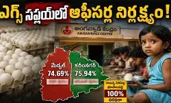 చిన్నారుల పౌష్టికాహారానికి ‘గ్రహణం’.. అంగన్వాడీ గుడ్ల సరఫరాలో అధికారుల నిర్లక్ష్యం చిన్నారుల పౌష్టికాహారానికి ‘గ్రహణం’.. అంగన్వాడీ గుడ్ల సరఫరాలో అధికారుల నిర్లక్ష్యం