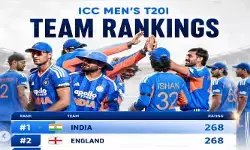 ఐసీసీ టీ20 ర్యాంకింగ్స్లో మళ్లీ అగ్రస్థానంలో నిలిచిన టీమిండియా ఐసీసీ టీ20 ర్యాంకింగ్స్లో మళ్లీ అగ్రస్థానంలో నిలిచిన టీమిండియా